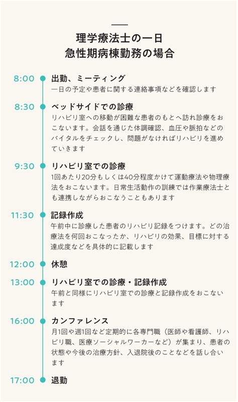 理学療法士（pt）とは？ 仕事内容、国家試験、将来性は？ なるほど！ジョブメドレー