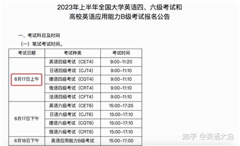 新鲜出炉！各地公布2023上半年四六级报名时间！持续更新！ 知乎