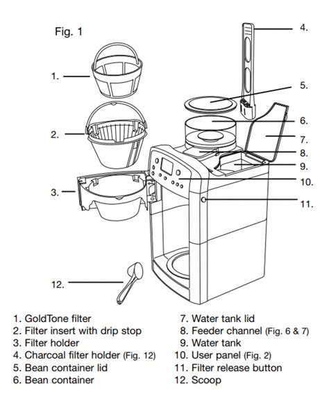 Capresso 464 Coffeeteam Gs Drip Coffee Machine Review Beanpick