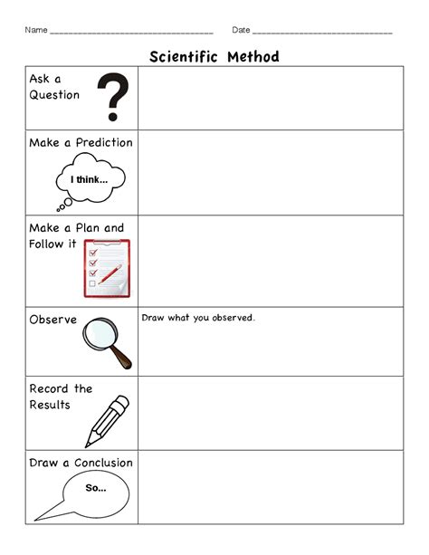 Simplified Method Worksheet Pdf