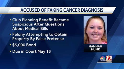 High Point Woman Arrested Accused Of Faking Cancer Diagnoses For Money