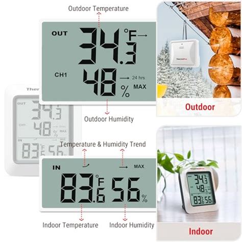 Thermopro Tp60 Digital Hygrometer Indoor Outdoor Thermometer Wireless Temperature And Humidity