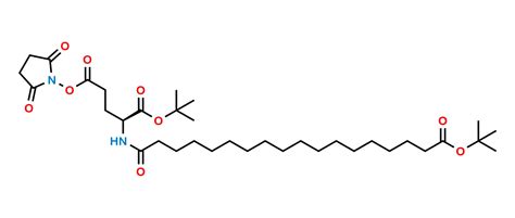 Semaglutide Impurity Synzeal