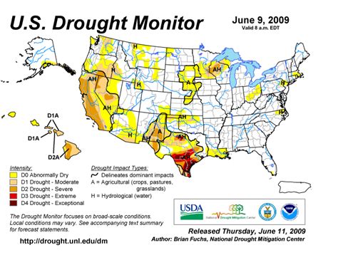 Drought Week- Saving Water