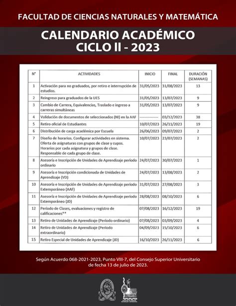 Calendario Académico Ciclo Ii 2023