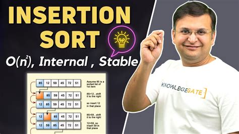 24 Insertion Sort Algorithm Basic Concepts Dry Run And Complete Analysis Of Insertion Sort