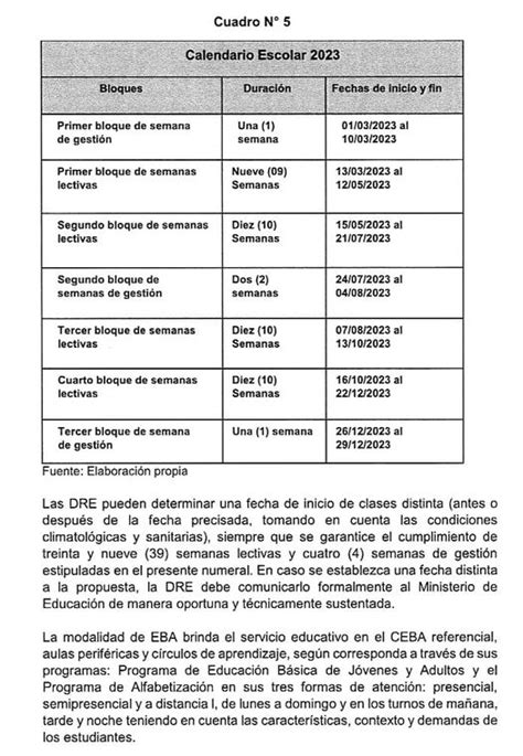 Minedu 2023 Año Escolar 2023 Dará Inicio El 13 De Marzo Y Finalizará