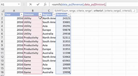 Ntroduire Imagen Formule Excel Indirect Fr Thptnganamst Edu Vn