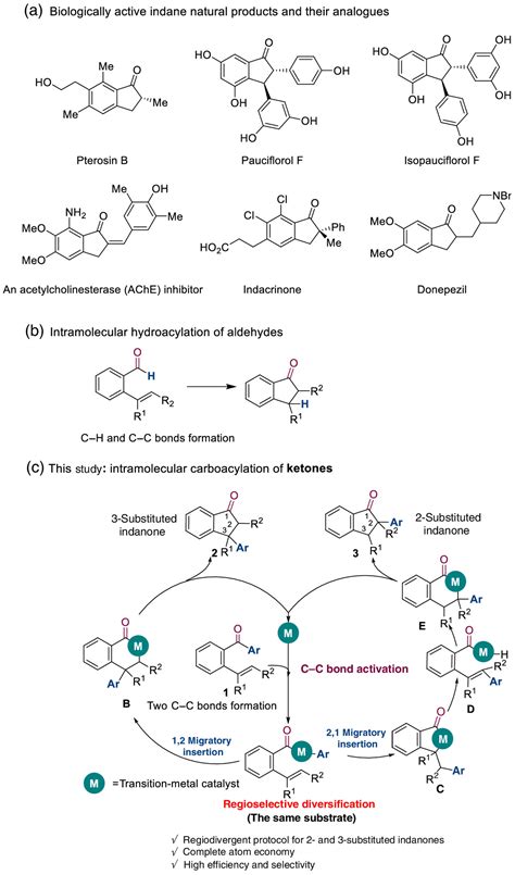 Regiodivergent Access To Or Substituted Indanones Catalyst