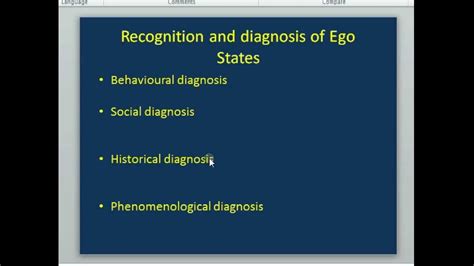 Ego State Diagnosis In Transactional Analysis Psychotherapy Youtube