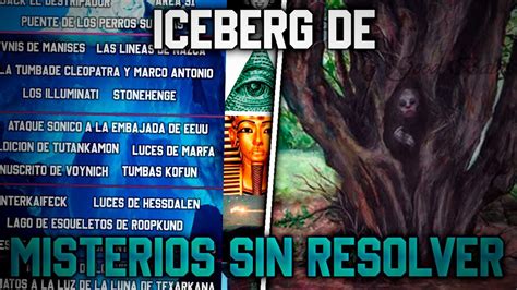 Iceberg De Misterios Sin Resolver Explicado Youtube