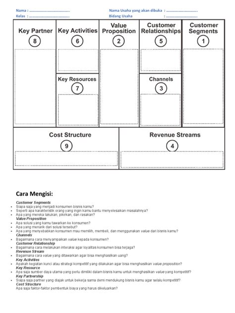 format bmc kosong   mengisi