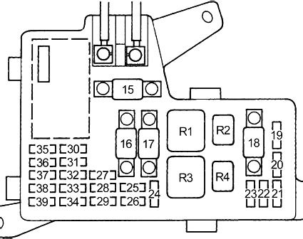 Diagrama De La Caja De Fusibles Honda Accord 1994 1997 Diagrama De