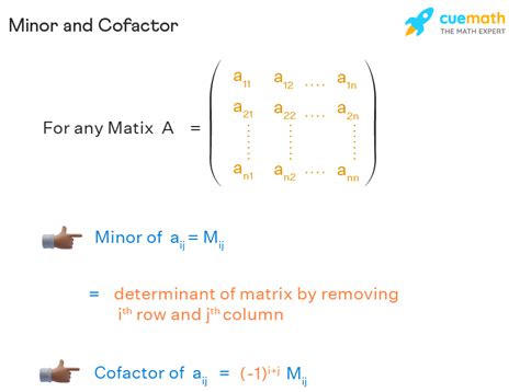 Determinant of Matrix - 2x2, 3x3, 4x4, Finding Determinant