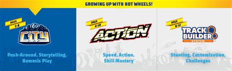 Hot Wheels Color Shifters Science Lab With 1 64 Scale Cars Track Waterfall Ages 3 And Older