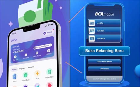 Tutorial Cara Top Up Ovo Dari Bca Dengan Mudah Di