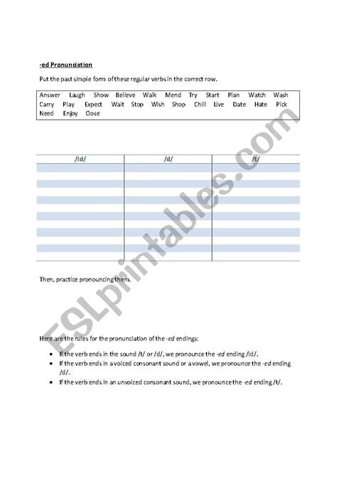 Ed Pronunciation Esl Worksheet By Jakehands