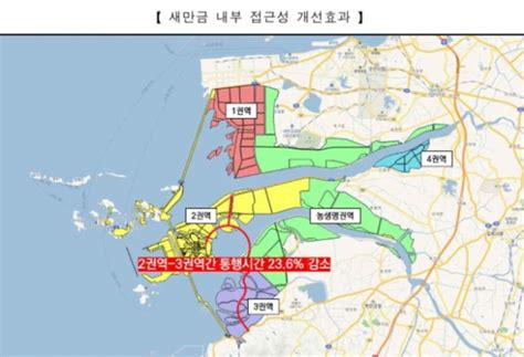 새만금 지역간 연결도로 2년 전에 이미 투자 늦었다 지적