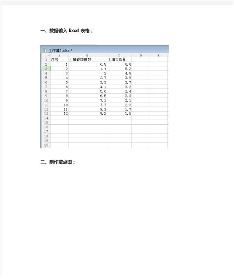 计量地理学课后答案 文档之家