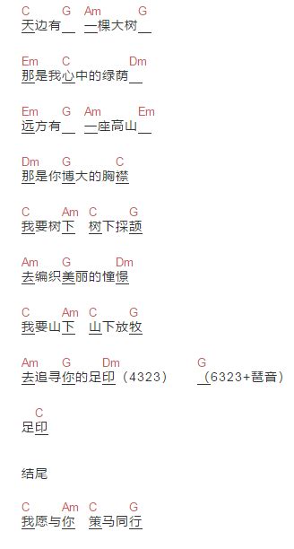 新手版《天边》六线谱歌谱弹吉他简单版c调全曲和弦扫弦教学国语版