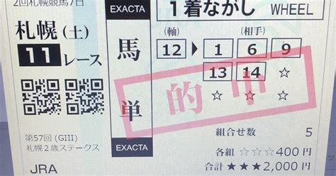 9月4日の予想 新潟記念、小倉2歳s。札幌2歳s 馬単378倍×4＝15120円の払い戻し！｜屋台の二代目