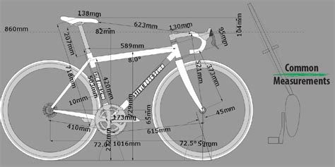 Bike Frame Measurements Explained