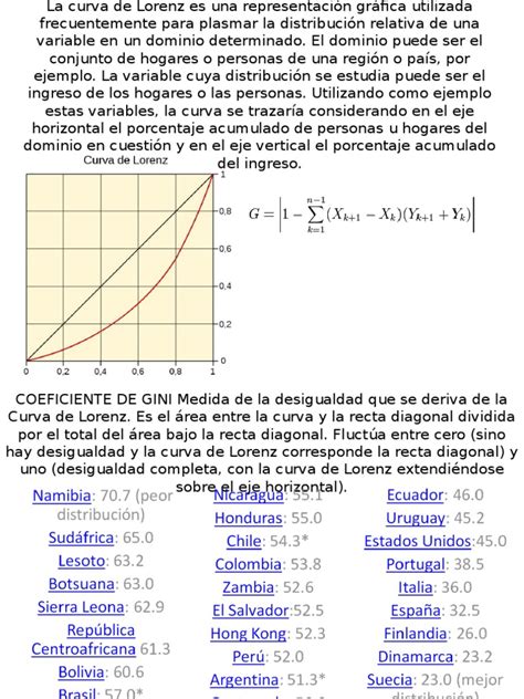 La Distribución Del Ingreso En Argentina Pdf La Distribución Del Ingreso Crecimiento Económico