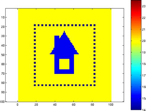 Figure 1 From A Shape Reconstruction Method For Electromagnetic Tomography Using Adjoint Fields