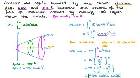 Question Video Finding The Volume Of The Solid Generated By The