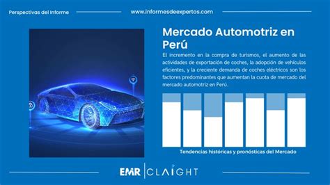 Mercado Automotriz en Perú Tamaño Informe 2024 2032