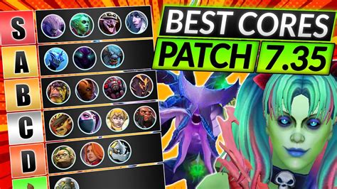 New Core Hero Tier List Patch Best Carry Heroes For Every Role