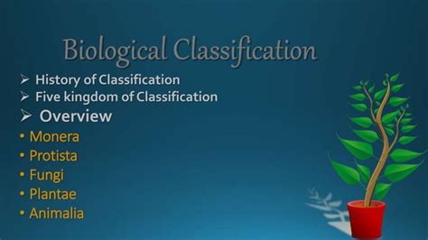 Biological Classification Ppt