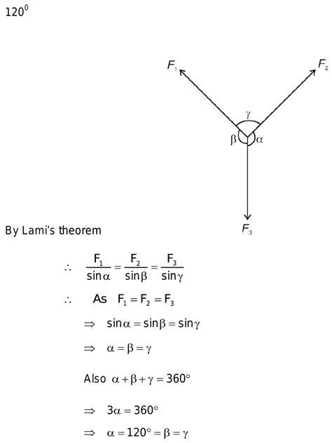 Body Is In The State Of Equilibrium Under Effect Of Three Forces Of