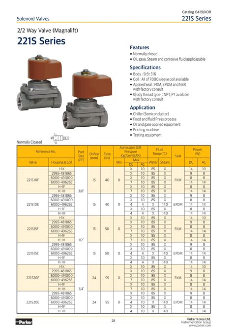 Zf6hp21 Valve Body Diagram Solenoid Yellow 1