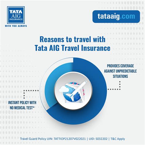 Tata Aig Gic On Twitter Tata Aigs Comprehensive Travel Insurance