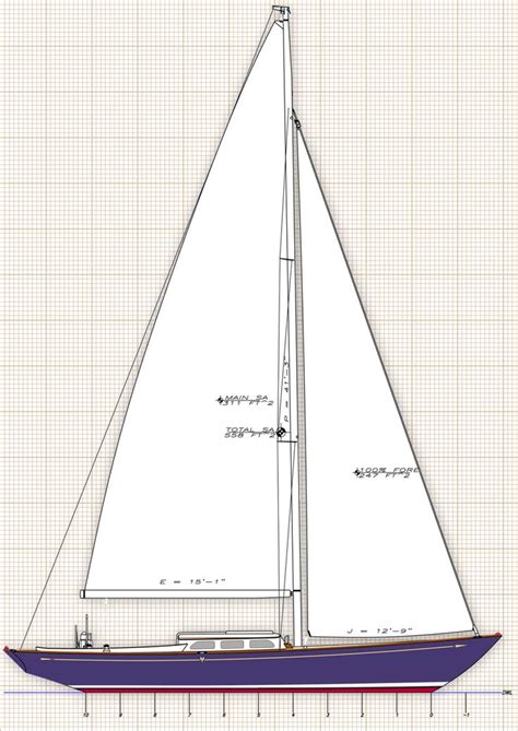 Sail Plan | Classic sailboat, Model boats, Sailing yacht