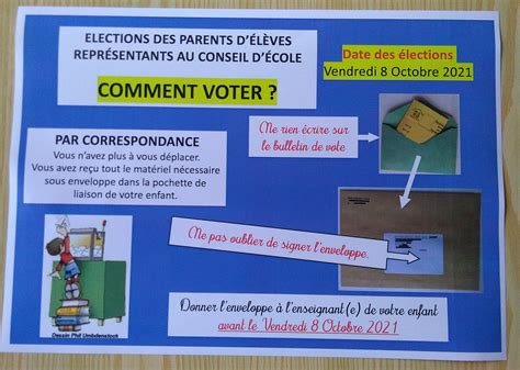 Préparation des élections de parents délèves pour le Vendredi 8