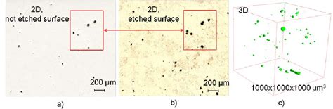 Figure From Thermomechanical Treatment Of Tial V Alloy Fabricated By