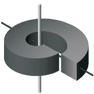 Schematic view of the screw dislocation. | Download Scientific Diagram