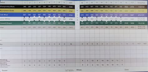 Lost Lake Golf Club Hole Championship Design In Hobe Sound Florida