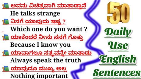 Spoken English Kannada Spoken English Sentences Spoken English Skills