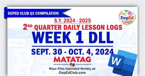 Deped Club Dll Q2 W1 Matatag Curriculum The Deped Teachers Club