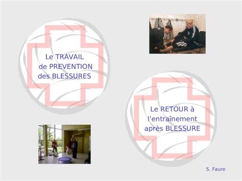 Ppt S Faure Le Travail De Prevention Des Blessures Le Retour