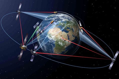 Vidéo Lancement réussi pour le deuxième satellite européen EDRS C