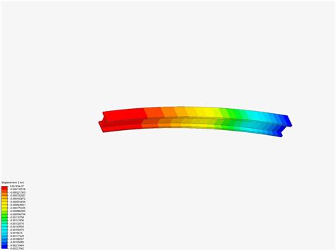 Static Simscale Project Library Page 32