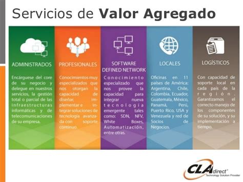 Cladirect Presentación Servicios De Valor Agregado