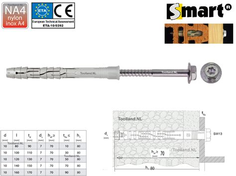 Raamplug Met Zeskantschroef Rvs A Raamplug Met Zeskantschroef X