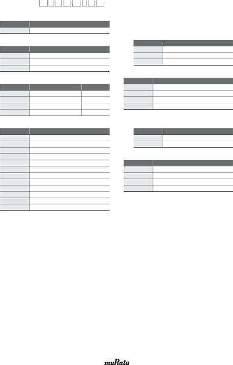 NTC Thermistors Part Numbering Guide Datasheet By Murata Electronics