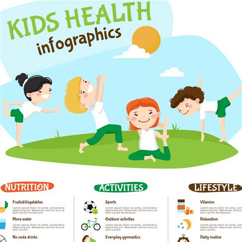 Healthy Lifestyle Classroom Decor Posters Made By Teachers