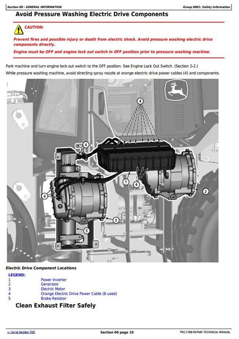 John Deere K Hybrid Wd Loader Repair Technical Manual Tm